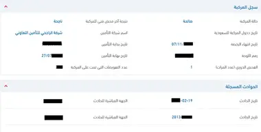 إذا كان التمثيل بالأعمدة أدناه يمثل متوسط عدد السيارات التي باعها أحد المعارض خلال شهر ، فإن العدد المتوقع بيعه من سيارات المازدا خلال السنة هو 45 سيارة .